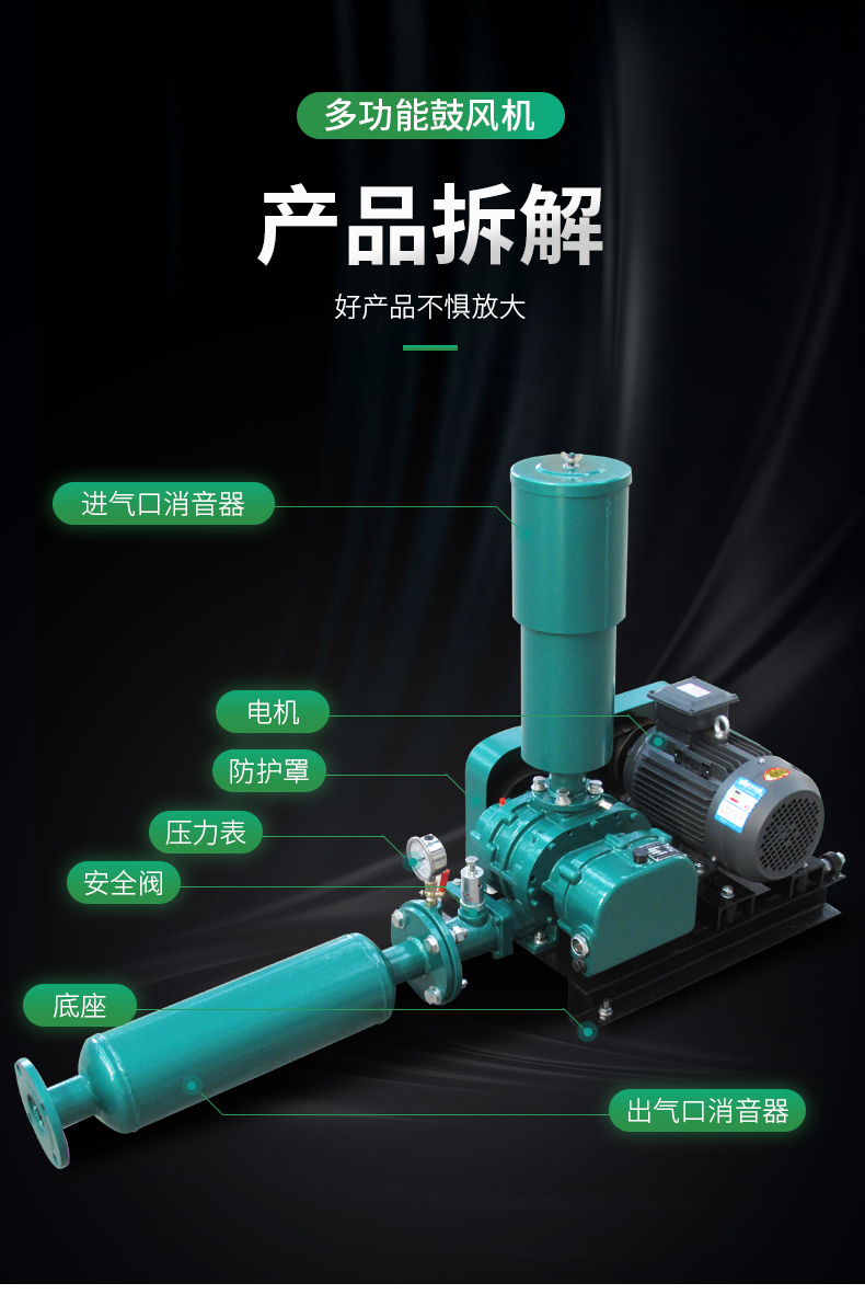 三叶罗茨鼓风机使用常见故障，解决方法(图1)